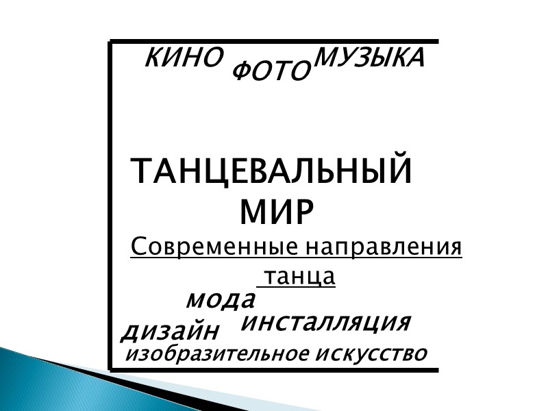 КИНО ФОТО  МУЗЫКА изобразительное искусство мода дизайн инсталляция ТАНЦЕВАЛЬНЫЙ  МИР Современные направления